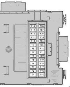 Ford S-MAX - Sicherungskastenplan - Fahrgastraum