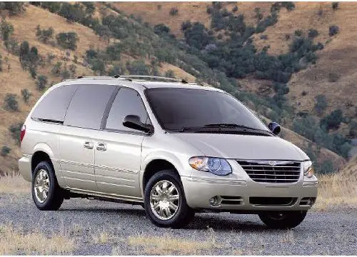 Chrysler Voyager (2001-2007) – Sicherungskasten