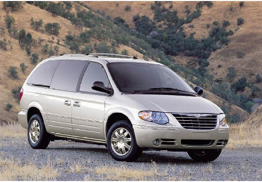 Chrysler Voyager (2001-2007) – Sicherungskasten