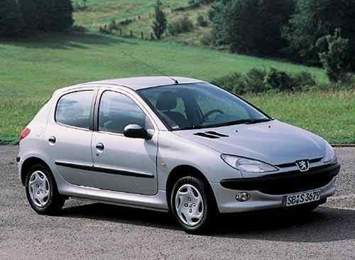 Peugeot 206 (2003-2010) – Sicherungskasten