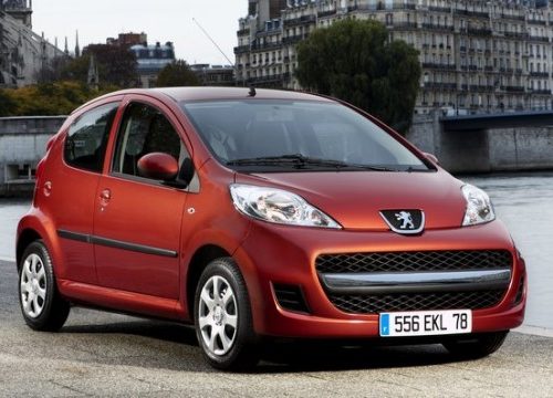 Peugeot 107 (2005-2018) – Sicherungskasten