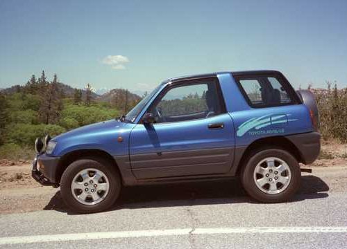 Toyota RAV4 XA10 (1997) – Sicherungskasten