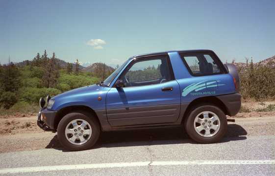 Toyota RAV4 XA10 (1997) – Sicherungskasten