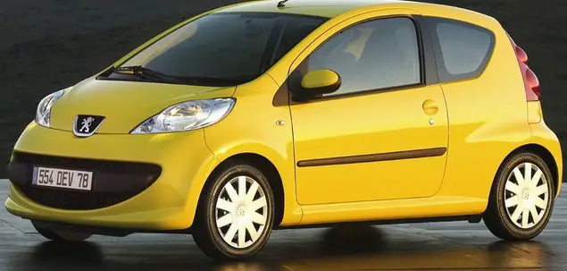 Peugeot 107 (2008-2011) – Sicherungskasten