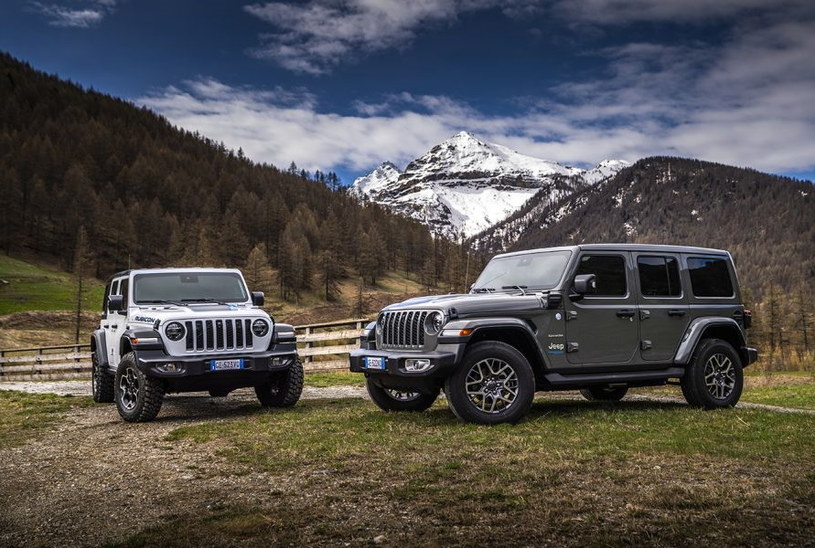 Jeep Wrangler (2022) – Sicherungskasten