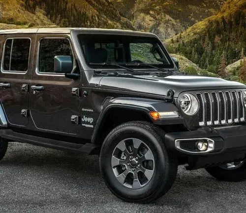 Jeep Wrangler (2020) – Sicherungskasten