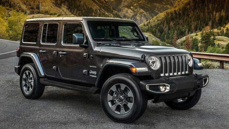 Jeep Wrangler (2020) – Sicherungskasten