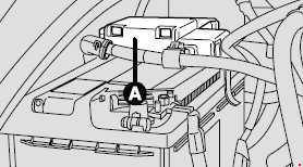 Fiat Ducato (2002-2006) - Batterie-Sicherungskasten