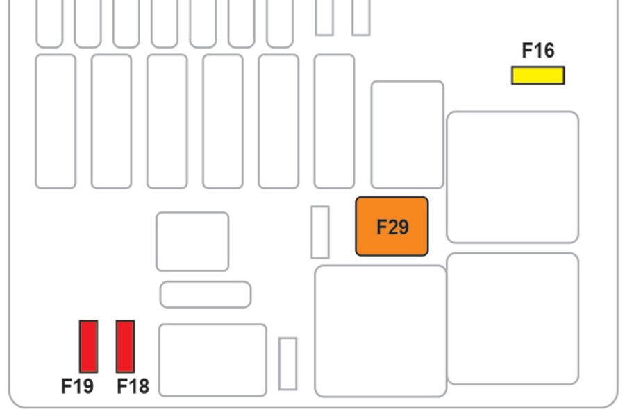 Citroën C4 Spacetourer (2018-2021) - Sicherungskasten.