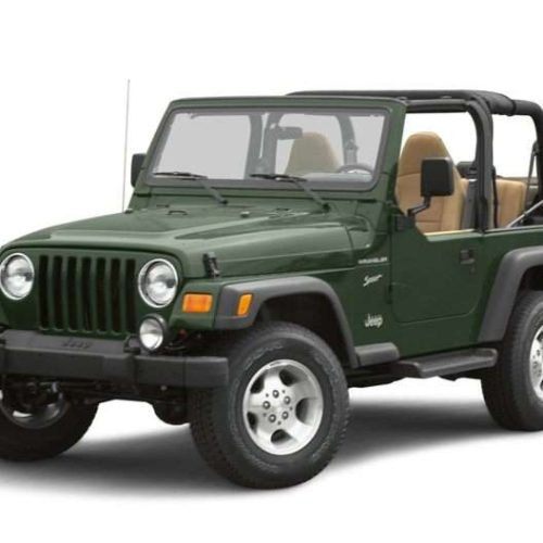 Jeep Wrangler TJ (1997-2006) – Sicherungskasten