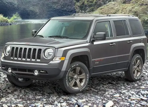 Jeep Patriot (2017) – Sicherungskasten