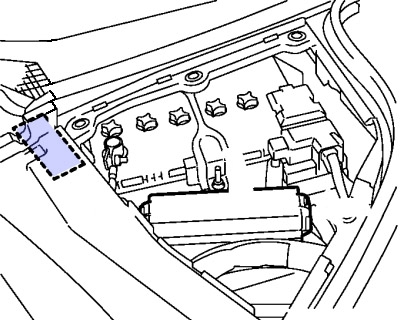 Infiniti M37 (2011-2018) - Sicherungskasten und Relais