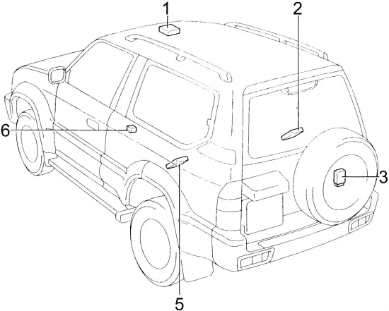 Toyota Land Cruiser Prado (J90) (1996-2002) - Sicherungskasten