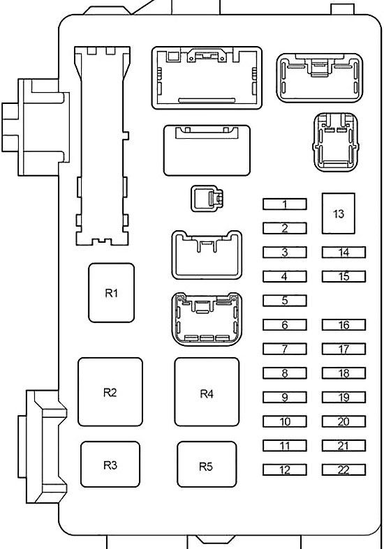 Toyota Ipsum (2001-2009) - Sicherungs- und Relaiskasten