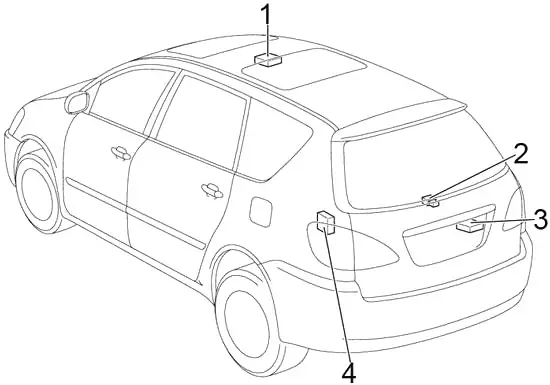 Toyota Ipsum (2001-2009) - Sicherungs- und Relaiskasten