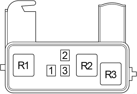 Toyota Ipsum (2001-2009) - Sicherungs- und Relaiskasten