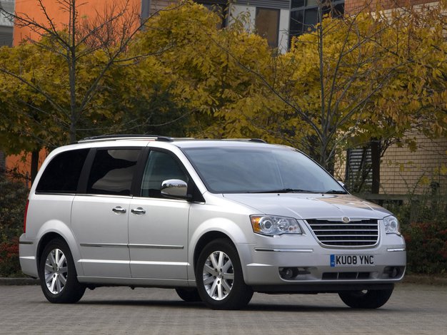 Chrysler Voyager (2016) – Sicherungskasten