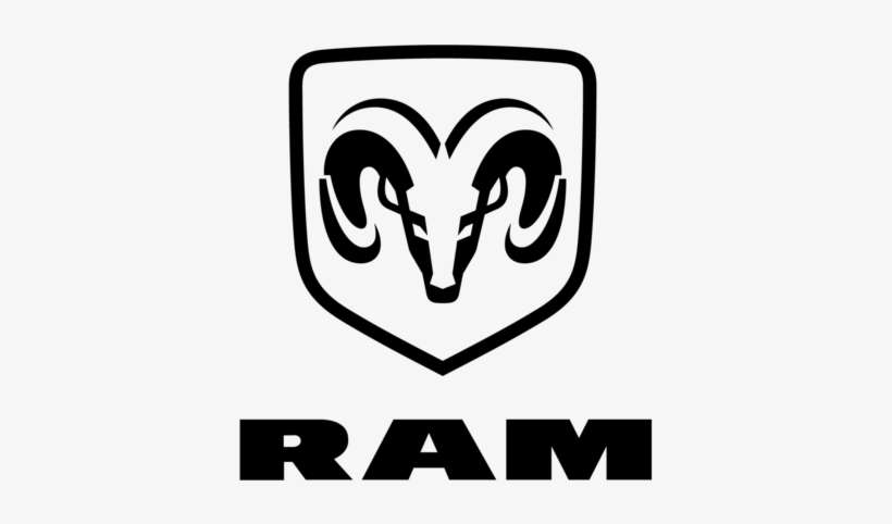 Dodge RAM 1500, 2500, 3500 (2013-2018) – Sicherungskasten