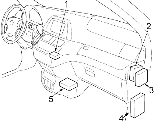 Honda Odyssey RL3 RL4 (2005-2010) - Sicherungskasten