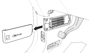 Honda Odyssey RL3 RL4 (2005-2010) - Sicherungskasten