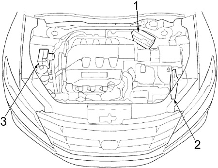 Honda Crosstour (2011-2015) - Sicherungskasten