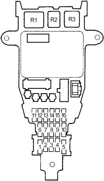 Honda Accord (1990-1993) - Sicherungskasten