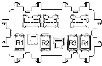 Nissan Quest (2011-2016) - Sicherungskasten