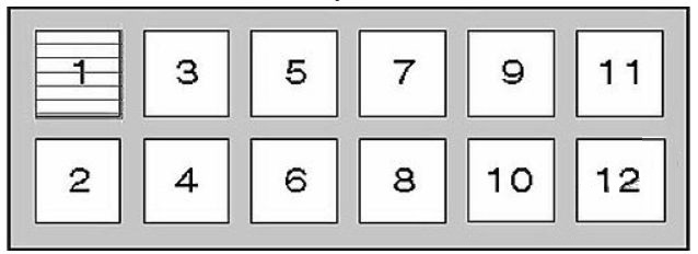 Nissan Patrol Y61 (2004-2013) - Sicherungskasten und Relais