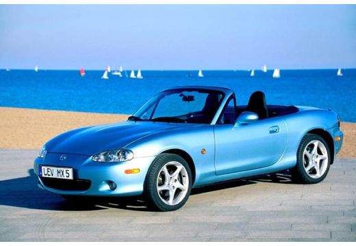 Mazda MX-5 (2002-2004) – Sicherungskasten