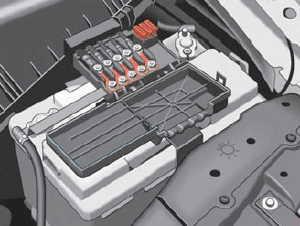 Seat Cordoba III (2003-2005) - Sicherungskasten