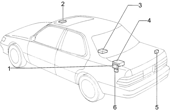 Lexus ES 300 (XV10) (1991-1996) - Sicherungskasten