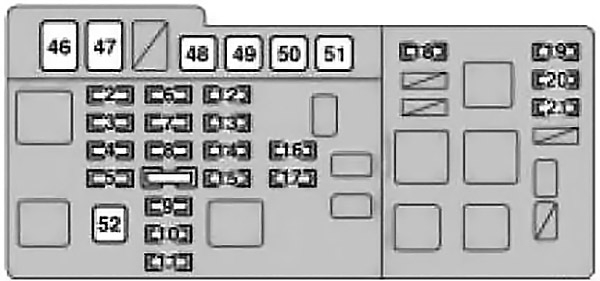 Lexus RX 300 (XU10) (1999-2003) - Sicherungskasten