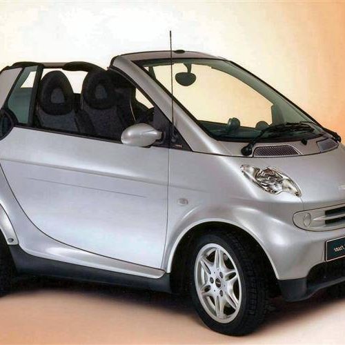 Smart City Coupe (2002-2007) – Sicherungskasten