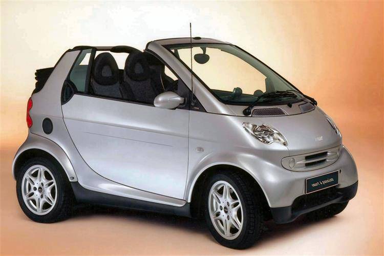 Smart City Coupe (2002-2007) – Sicherungskasten