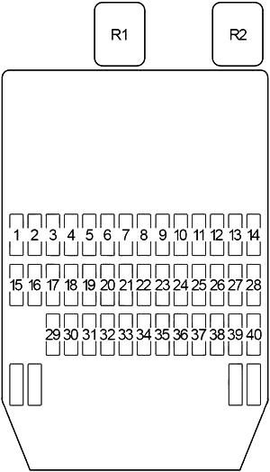 Infiniti Q45 (1997-2001) - Sicherungskasten