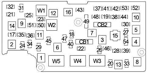 Dodge RAM 1500, 2500, 3500 (2009-2011) - Sicherungskasten