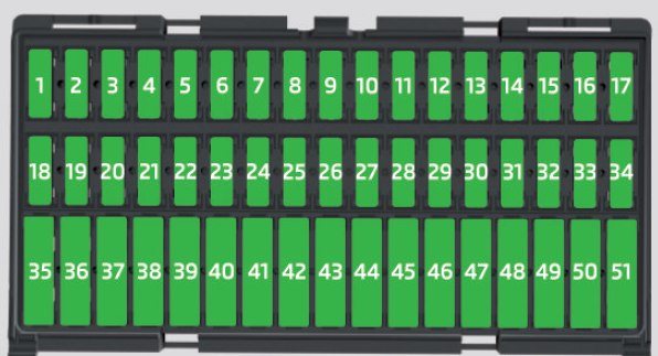 Mii elektrischer Sitz (2021) - Sicherungskasten