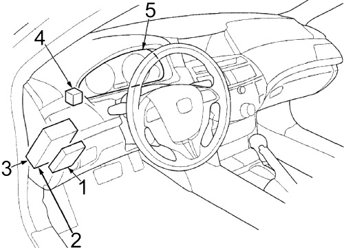 Honda Crosstour (2011-2015) - Sicherungskasten