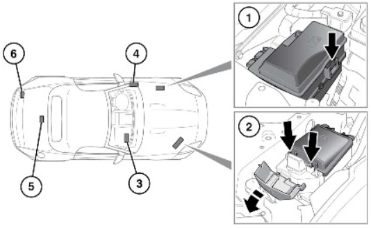 Jaguar F-Type (2014-2017) - Sicherungskasten