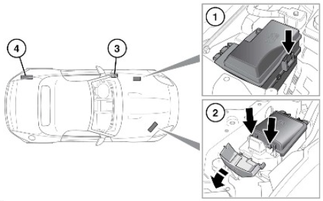 Jaguar F-Type (2018-2020) - Sicherungskasten