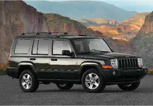 Jeep Commander (2008) – Sicherungskasten