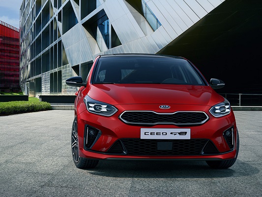 Kia Ceed 3 CD (2018-2022) – Sicherungskasten