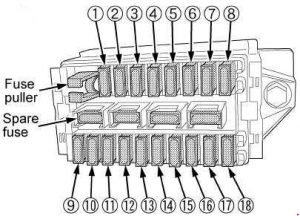 Sicherungskasten Kubota M7040