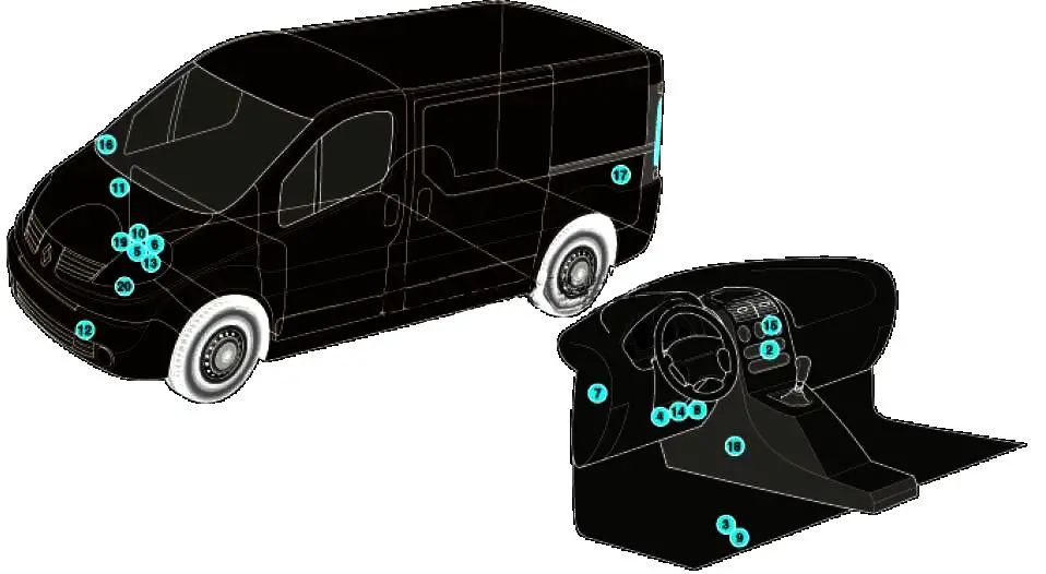 Renault Trafic II (2001-2014) - Sicherungskasten