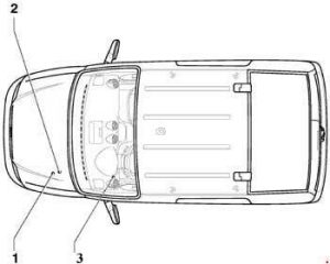 Volkswagen Caddy (2005-2009) – Sicherungskasten